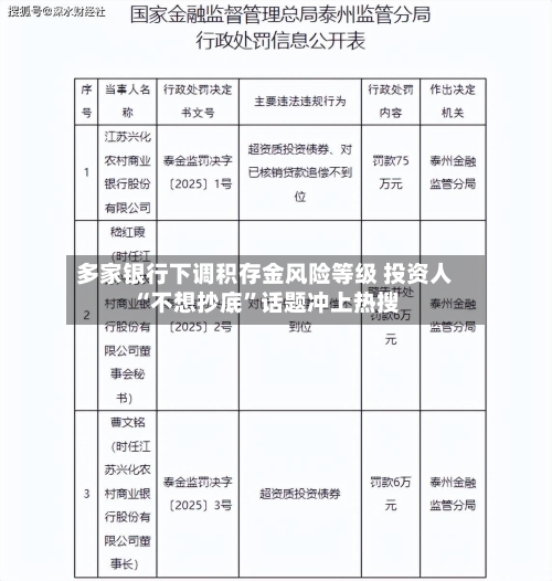 多家银行下调积存金风险等级 投资人“不想抄底”话题冲上热搜-第3张图片