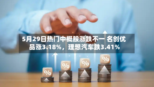 5月29日热门中概股涨跌不一 名创优品涨3.18%，理想汽车跌3.41%-第2张图片