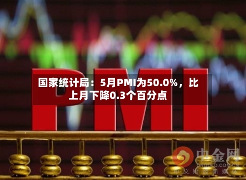 国家统计局：5月PMI为50.0%，比上月下降0.3个百分点-第3张图片