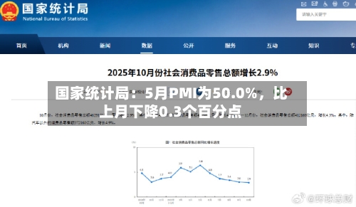 国家统计局：5月PMI为50.0%，比上月下降0.3个百分点-第2张图片