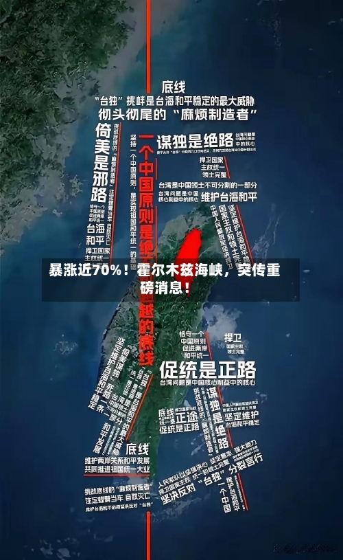 暴涨近70%！霍尔木兹海峡，突传重磅消息！-第2张图片
