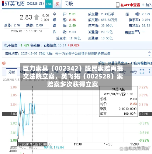 巨力索具（002342）股民索赔再提交法院立案，英飞拓（002528）索赔案多次获得立案-第3张图片