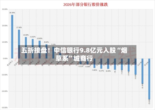 五折接盘！中信银行9.8亿元入股“烟草系	”城商行-第3张图片