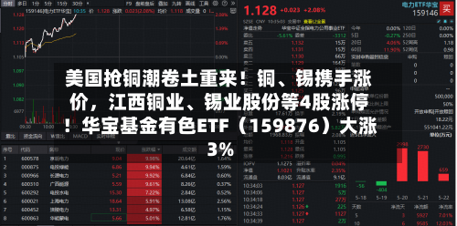 美国抢铜潮卷土重来！铜、锡携手涨价，江西铜业	、锡业股份等4股涨停！华宝基金有色ETF（159876）大涨3%-第2张图片