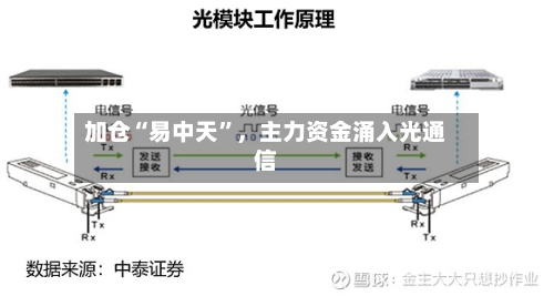 加仓“易中天”，主力资金涌入光通信-第3张图片