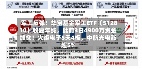 军工反弹！华宝基金军工ETF（512810）收复年线	，此前3日4900万资金加仓！火炬电子5天4板，中航光电涨超5%-第2张图片