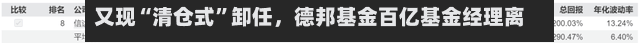 又现“清仓式”卸任，德邦基金百亿基金经理离任-第2张图片