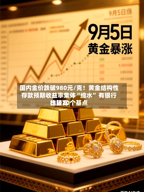国内金价跌破980元/克！黄金结构性存款预期收益率集体“缩水	” 有银行比较高档降20个基点-第3张图片