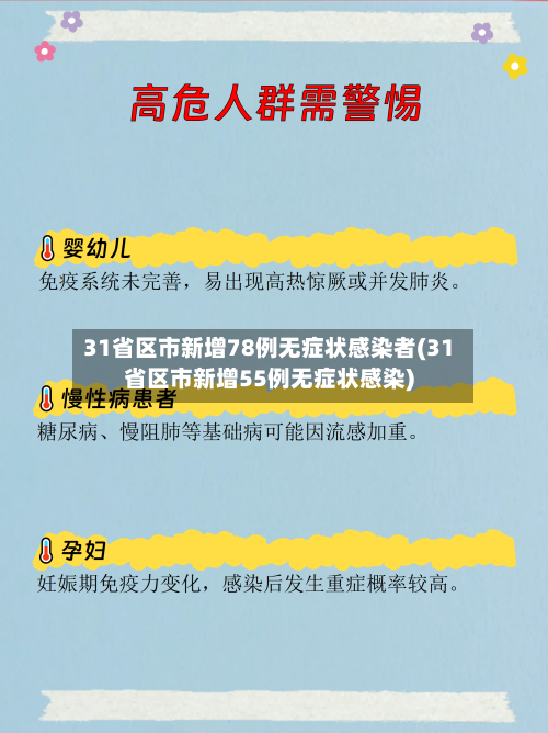 31省区市新增78例无症状感染者(31省区市新增55例无症状感染)-第1张图片