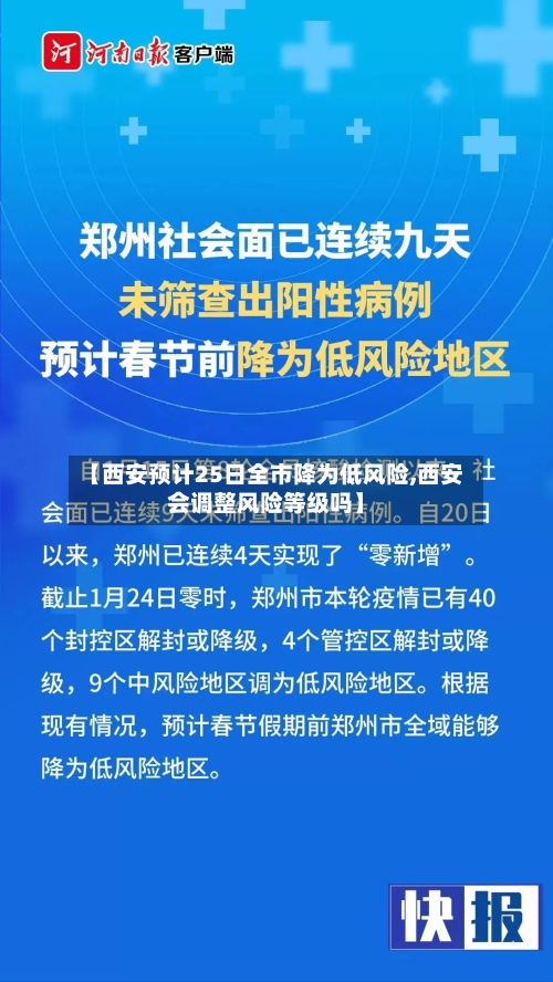 【西安预计25日全市降为低风险,西安会调整风险等级吗】-第1张图片