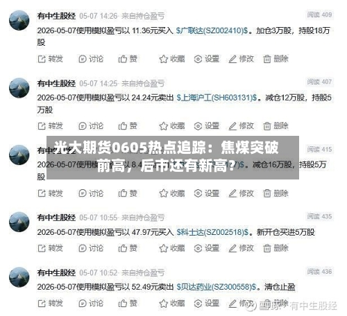 光大期货0605热点追踪：焦煤突破前高，后市还有新高？-第2张图片