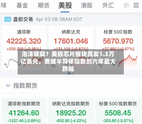 泡沫破裂？美股芯片板块蒸发1.3万亿美元，费城半导体指数创六年最大跌幅-第3张图片