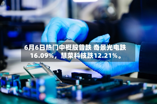 6月6日热门中概股普跌 奇景光电跌16.09%	，慧荣科技跌12.21%。-第3张图片
